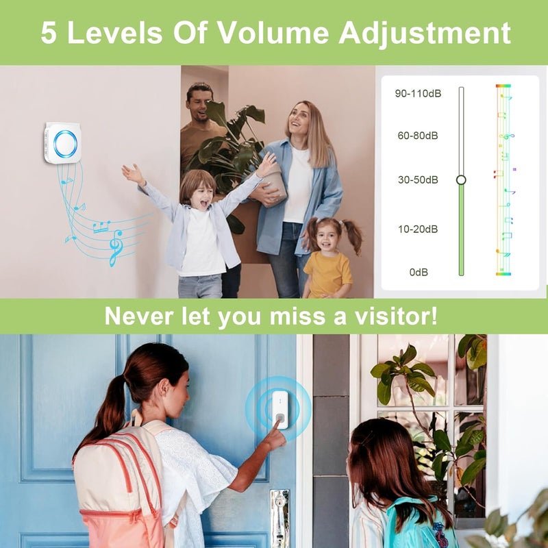 SURFOU Doorbell Waterproof Wireless Doorbell Easy Install at 1,300ft Long Range Loud Enough with 55 Chimes 5 Volume Levels LED Flash Door Bell for Home Classroom Apartment,2 Push Buttons 3 Receivers - Image 4